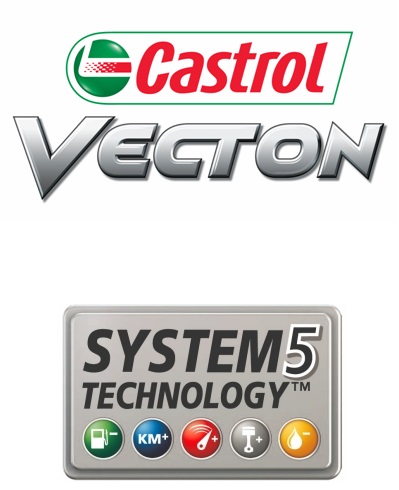 Castrol